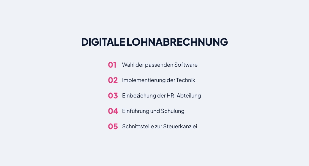 Informationen zur digitalen Lohnabrechnung